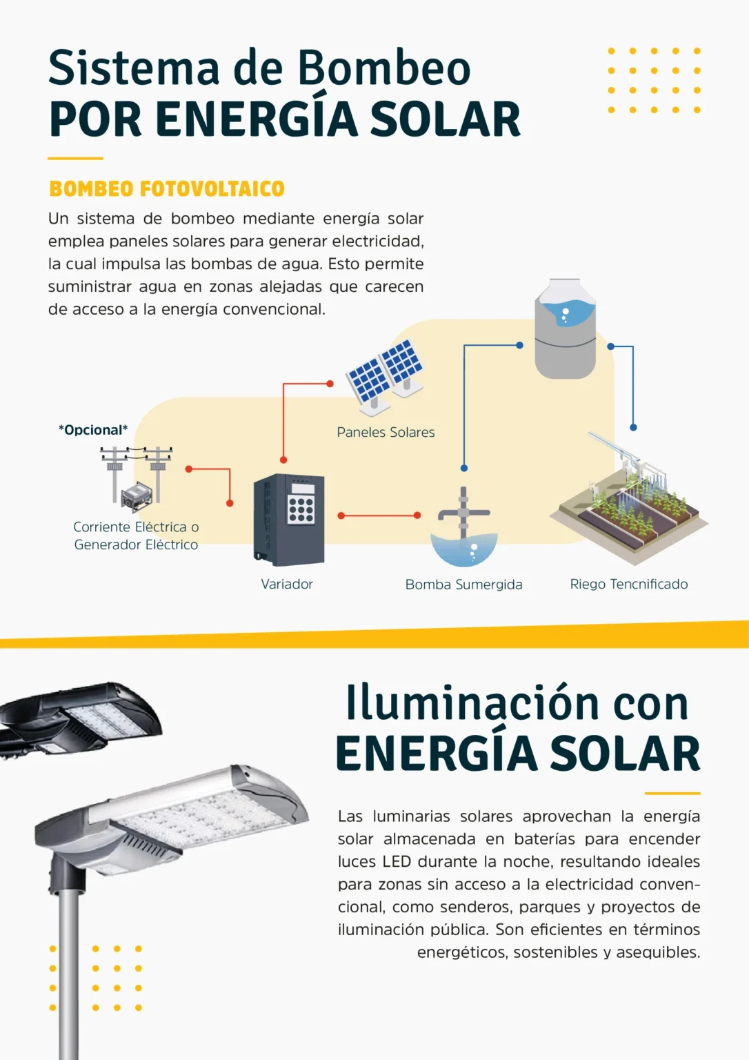 Melcard - Diseño Web Y Marketing Digital - Diseño Web Y Marketing Digital Para Negocios - Solar Industries 04