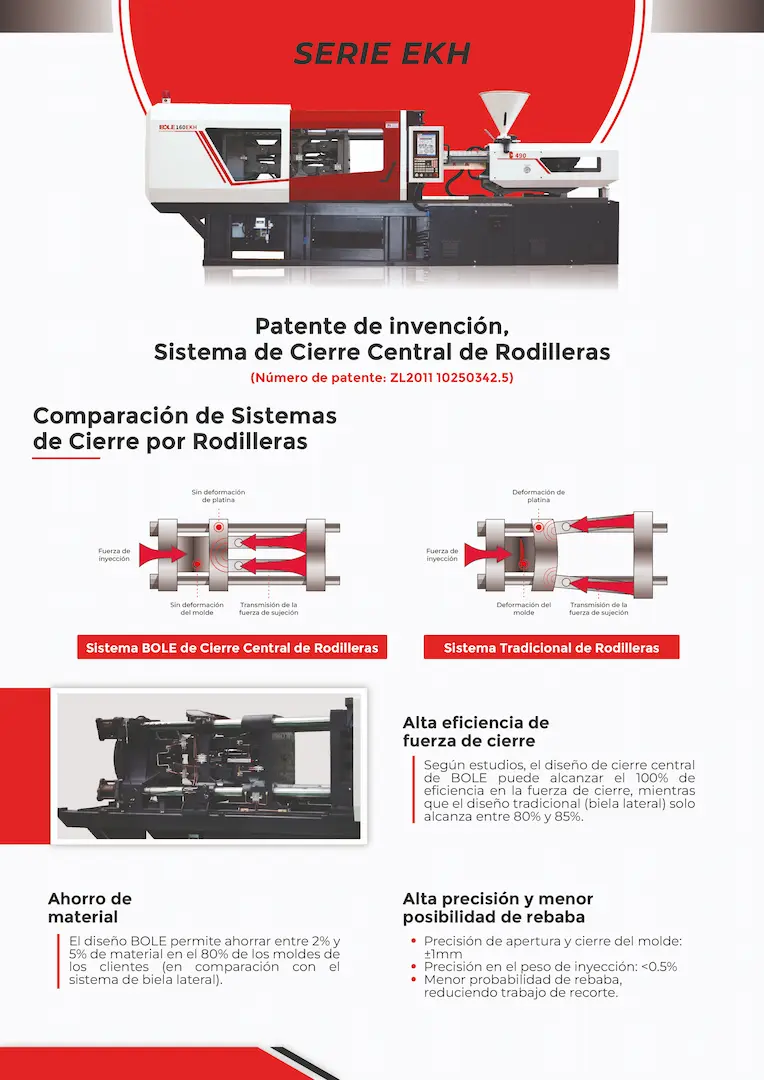 DISEÑO DE CATALOGO MELCARD 40 CATÁLOGO_MAKINPLASTECH_14_05_25_2