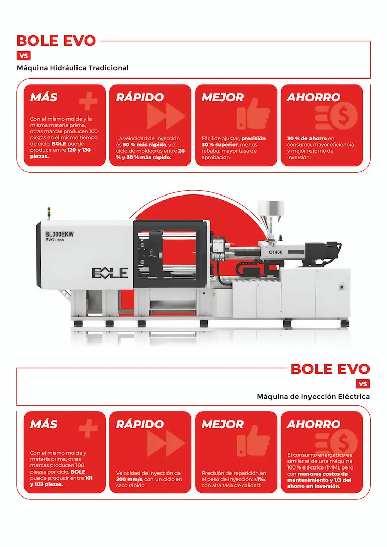 DISEÑO DE CATALOGO MELCARD 53 CATÁLOGO_MAKINPLASTECH_14_05_25_15