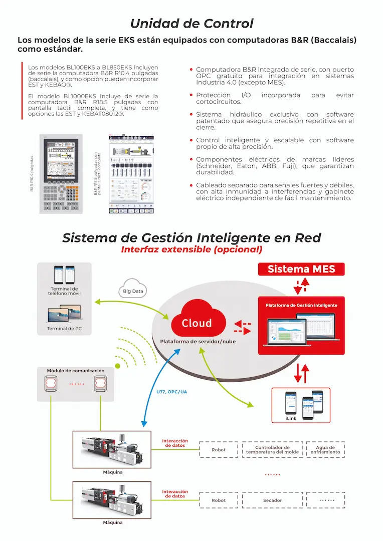 DISEÑO DE CATALOGO MELCARD 61 CATÁLOGO_MAKINPLASTECH_14_05_25_23